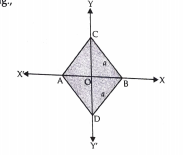 In the fig  triangleABC and triangleABD are equilateral triangles Find the coordinates of C and D.