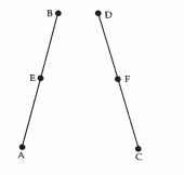 In the fig. AE=DF where E and F are mid-points of AB and DC respectively.Using Euclid's axiom, prove that AB=DC