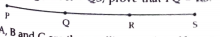 In the fig. if PR=QS prove that PQ=RS