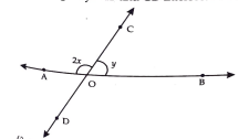 In the fig. rays AB and CD intersect at O.  Determine y when x=50^@