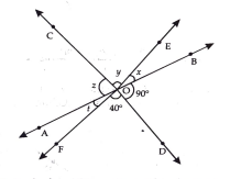 If the fig. three coplanar lines intersect at a point O, forming angles as shown in figure. Find the values of x,y,z and t.
