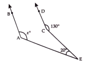 In the fig. AB||CD find the value of x