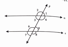 In the fig. p is a transversal to lines m and angle2=120^@ and angle5=60^@ prove that m||n