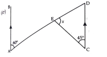 Calculate the value of x in each of the following figures