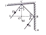 Two plane mirrors l and m are placed perpendicular to each other as shown in the figure. An incident ray AB to the first mirror is reflected in the directin of BC and then reflected by the second mirror in the direction CD. Prove that AB||CD