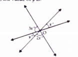 In fig the value of y is