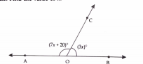 In the fig. angleAOC and angleBOC from a linear pair. Find the value of x