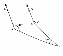 In the fig. AB||CD. Find the value of x