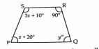 In the fig. PQRS is a trapezium. Find the values of x and y