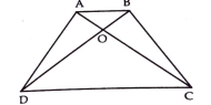 In the figure. ABCD in a trapezium in which AB||DC. Proe that ar(triangleAOD) = ar(triangleBOC)