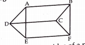 ABCD, DCFE and ABFE are parallelograms. Show that ar(ADE) = ar(BCF)