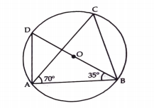 O is the centre of the circle. If angleABD = 35^@ and angleBAC = 70^@. Find angleACB