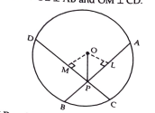 In the given figure    O is the centre of a circle and PO bisects angleAPD. Prove that AB = CD