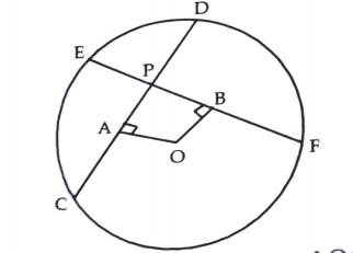 OA and OB are respectively perpendicular to chors  CD and EF of a circle whose centre is O. If OA = OB, prove that CE congDF