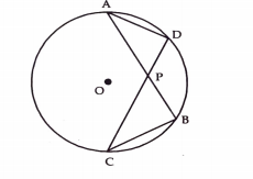 In the figure    AB and CD are two chords of a circle, intersecting each other at P such that AP = CP show thawt AB = CD.