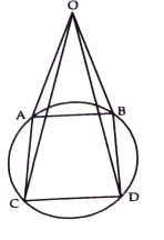 AB and CD are two parallel chords of a circle and lines CA and DB intersect each other at O. Show that OA = OB.