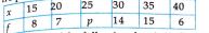 find the missing freuency p for the following frequency distribution whose mean is 28.25