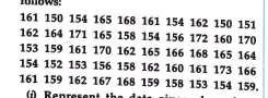 The height of 50 students, measured to the nearest centimetres have been found to be as follows:  Represent the data given above by a grouped frequency distribution table, taking the class intervals as 160-165, 165-170 etc.