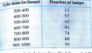 The following table gives life time of 400 neon lamps:    A bulb is selected at random. Find the probability of that the life time of the selected bulb is between 400 to 900 hours.