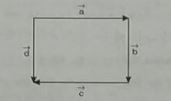 In the Fig.,  identify the following vectors : equal.