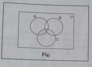 Shade the following : A^(c) nn (B uu C) in the given Venn diagram.