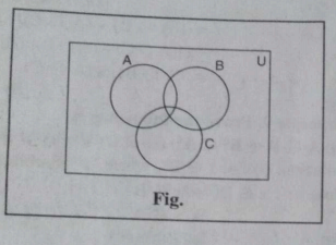 Shade the following : A^(c) nn (C-B) in the given Venn diagram.