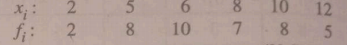 Find the mean deviation from the mean for the following data :