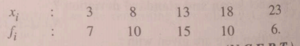 Find the Standard Deviation of the following data :