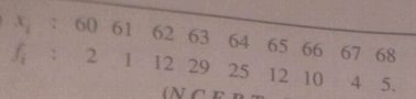 Find the mean and standard deviation for the following data :