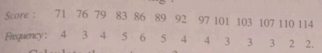 The scores of 48 children in an intelligence test are shown in the following :  
Calculate the variance sigma^2 and find out the percentage of children whose scores lie between bar x- sigma and bar x+sigma .