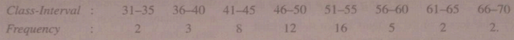 Calculate the mean and standard deviation for the following distribution :