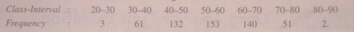 Calculate the mean and variance of the following distribution :