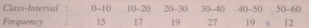 Calculate the mean and standard deviation of the distribution :