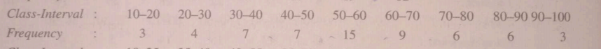 Calculate the mean and standard deviation of the distribution :