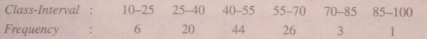 Calculate the mean and standard deviation of the distribution :