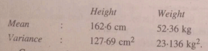 The following values are calculated in respect of heights and weights of the students of a section of class XI.  
Can we say that the weights show greater variation than the heights?