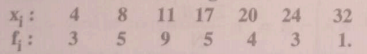 Find the variance and standard deviation for the following data :