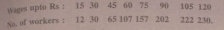 Calculate the Mean and the Standard Deviation for the following data: