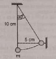 A small cork ball with a mass 0.58 g is suspended from a thread 10 cm long. Another ball is fixed at a distance 10 cm from the point of suspension and at a distance of 5 cm from the thread as shown in the figure    What shoud the magnitude of the like and equal charges on the balls be t deflect the thread through 30^@?