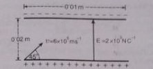 A uniform electric field of strength 2xx10^3NC^-1 is established between two parallel plates of length 0.1 m held  horizontally at a distance 0.02 m apart. An electron is projected at a speed of 6xx10^6 ms^-1 making an angle 45^@ as shown in the figure    The field is directed vertically upwards. Will the electron strike the either plate? If it strikes the plate, where does it do so?