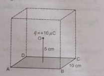 A point charge +10 muC is at a distance 5 cm directly above the centre of a square of side 10 cm as shown in the figure    What is the magnitude of the surface flux through the square?