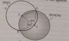 A charge q is distributed unifromly on x ring of radius r. A sphere of equal radius r is centred at the circumference of the ring  <b>  . Find the flux of the electric field through the surface of the sphere.