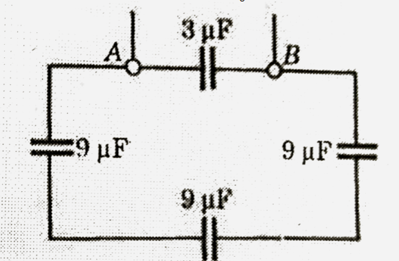 If C1 = 3pF and C2 = 2pF, calculate the equivalent capacitance ofthe given network shown in the figure