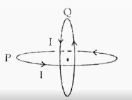 Two identical circular wires P and Q each of radius R and carrying current 'I' are kept in perpendicular planes such that they have a common centre as shown in the figure. Find the magnitude and direction of the net magnetic field at the common centre of the two coils.