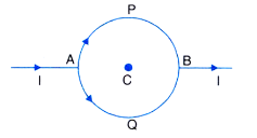 Consider the circuit as shown in the figure. Where APB and AQB are semi-cricles. What will be the magnetic field at the centre C of the circular loop?