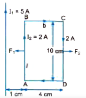 A rectangular loop of wire of size4 cm xx 10 cm carries a steady current of 2A. A straight long wire carrying 5A current is kept near the loop If the loop and the wire are coplanar, find   (i) the torque acting on the loop and   (ii) the magnitude and direction of the force on the loop due to the current carrying wire(fig).
