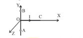 A straight segment OC(of length L meter) of a circuit carrying a current I amp is placed along the x- axis ( fig.). Two infinitely long straight wires A and B , each extending from z = -oo to +oo, are fixed at y = -a meter and y = +a meter respectively, as shown in the figure.   If the wires A and B each carry a current I amp into the plane of the paper, obtain the expression for the force acting on the segment OC. What will be the force on OC if the current in the wire B is reversed?