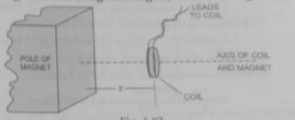 A small coil is positionaed so that its axis lies along the axis of a large bar agnet, as shown in the figure.    The coil has a cross-sectional area of 0.40 cm^2 and contains 150 turns of wire. The average magnetic flux density B through the coil aries with the distance x between the face of the magnet and the plane of the coil as shown in the figure.    The coil is 5.0 cm from the face of the magnet to determine the magnetic flux density in the coil.