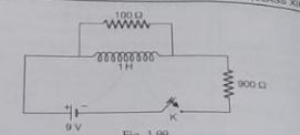 An ideal inductor of 1 H is connected across a resistance of 100 ohm as shown in the figure.    What is the current through the inductor as soon as key K is closed?