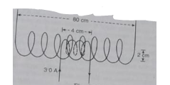 Figure shows a short solenoid of length 4 cm, radius 2.0 cm and number of turns 100., lying inside on the axis of a long solenoid, 80 cm long and number of turns 1,500. What is the flux through the long solenoid, if a current of 5.0 A flows through the short solenoid? Also obtain the mutual inductance of the two solenoids.